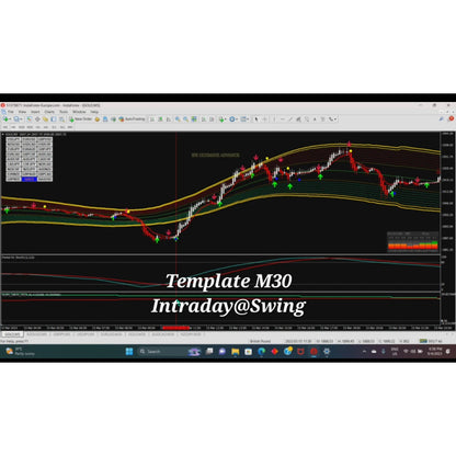 Golden Road Reborn! Trading System