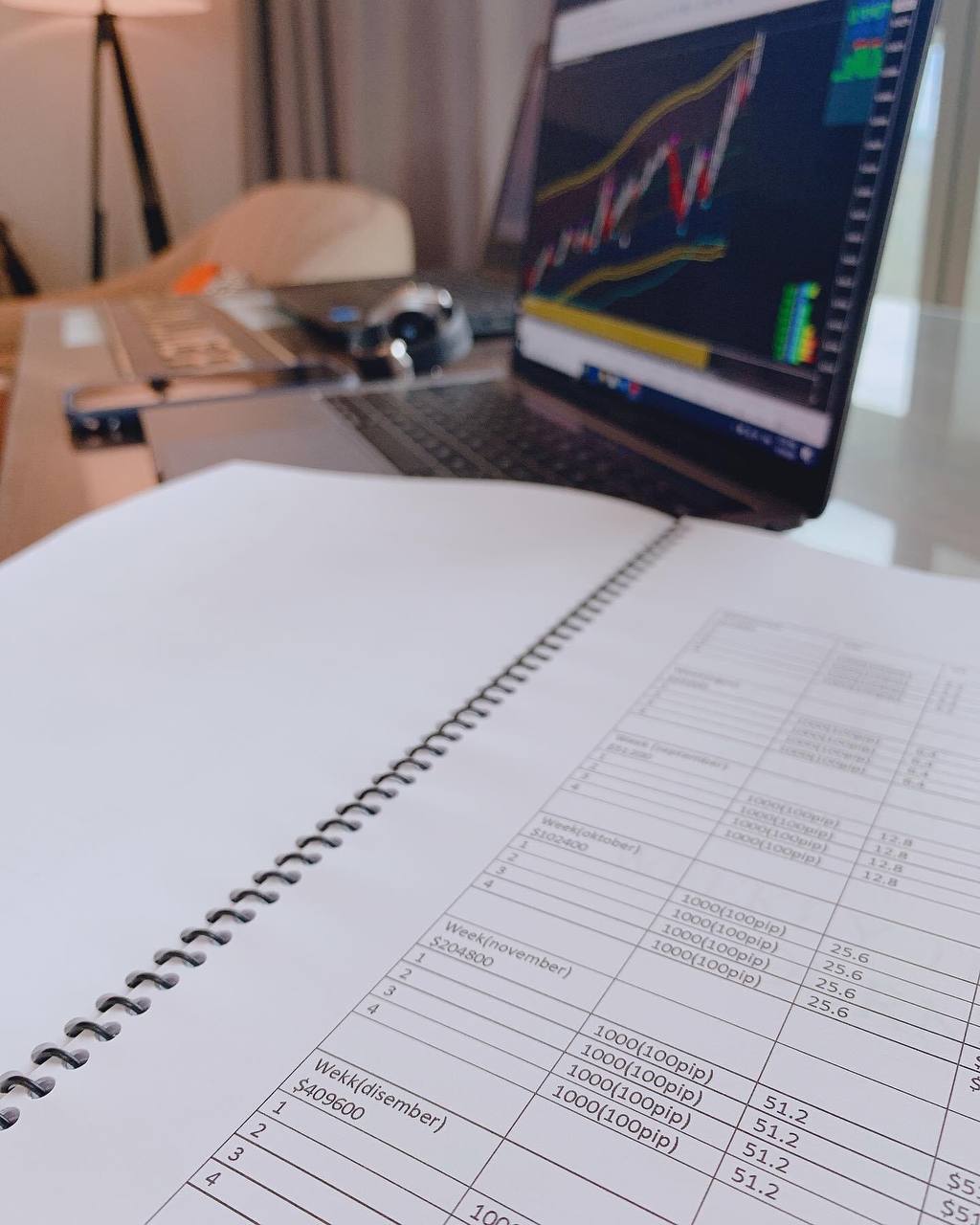 Golden Road Reborn! Trading System